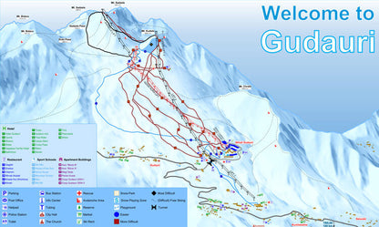 Gudauri – Winter Adventure & Active Fun